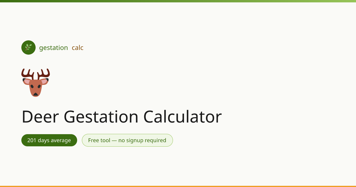 Cat Gestation Calculator — 65 Days | Kittening Due Date | GestationCalc ...